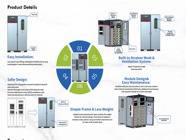 Unleashing Expertise: VTC Power‘s Outstanding Energy Storage Systems