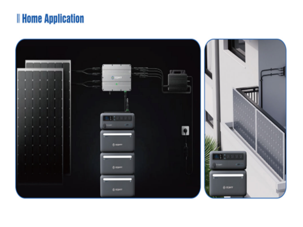 Streamlined Installation: Empowering Families with VTC Power‘s Balcony Solar Power Solutions