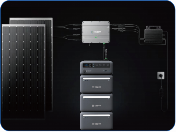 VTC Power‘s Balcony Solar Power Solutions with Grid Fast Charging Support