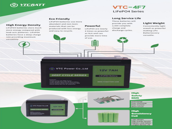 Die vielseitigen Anwendungen und die überragende Leistung der 12V 7Ah LiFePO4 Batterie von VTC Power
