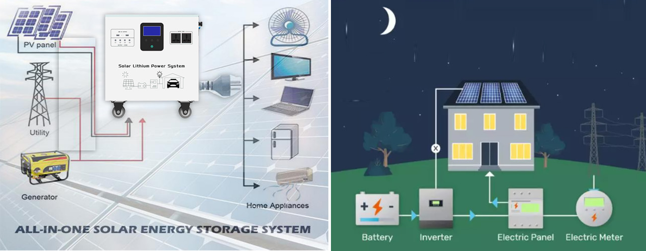 Vtc100Al 1.2Kwh All In One ESS Lifepo4 battery