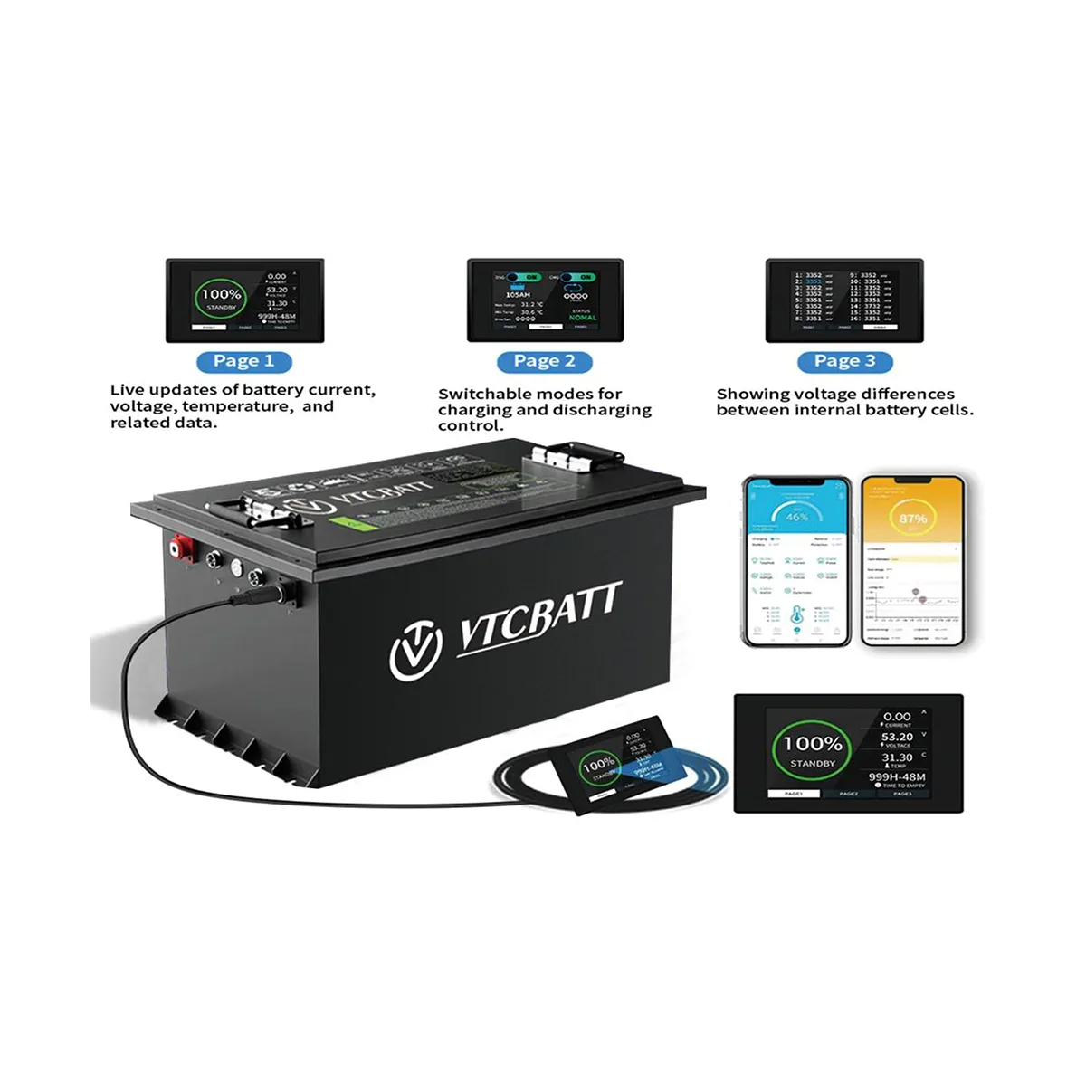 VTCBATT Golf cart battery User Manual Sheet-APP