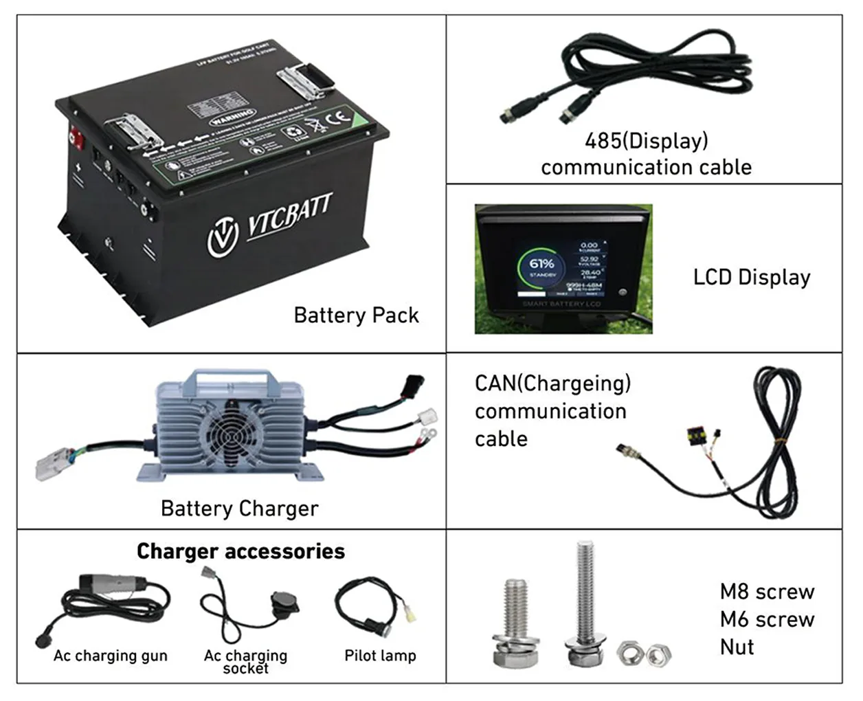 VTCBATT Golf cart battery User Manual Sheet-Accessory 1