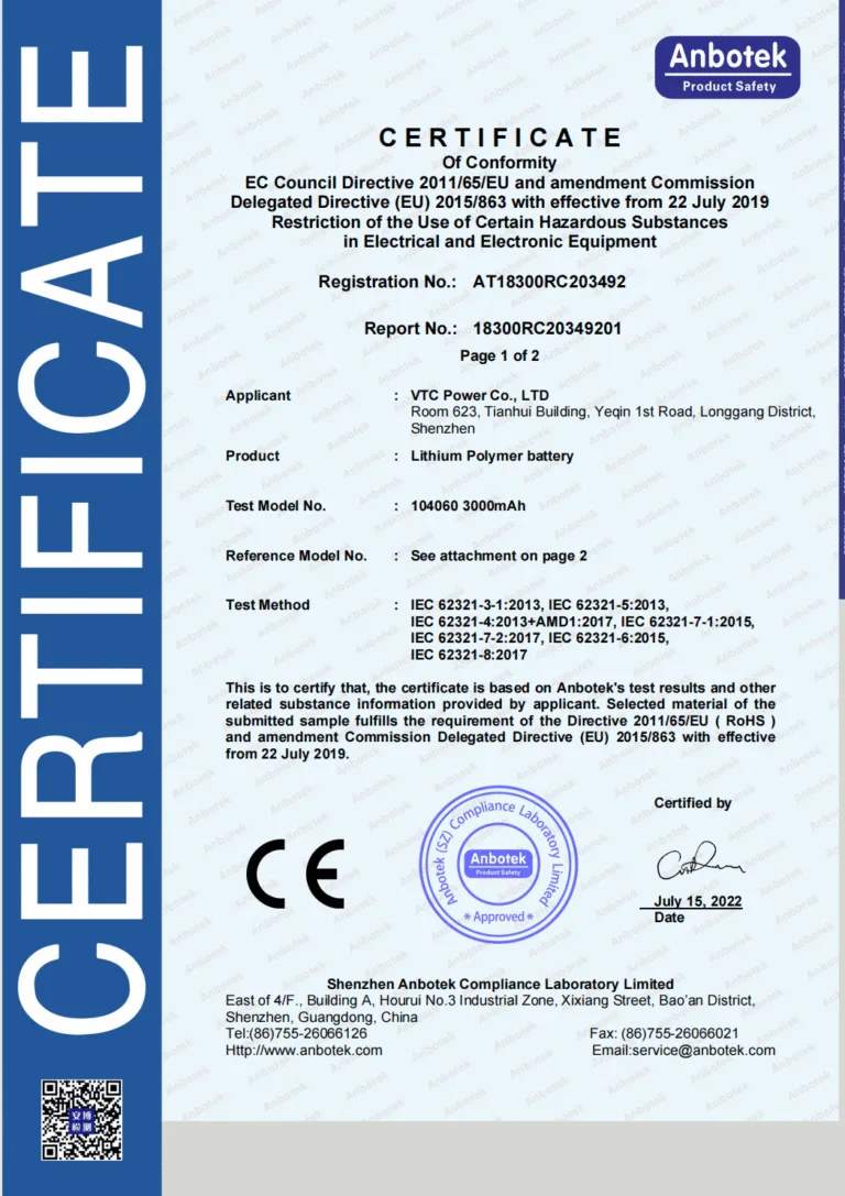 Battery CE