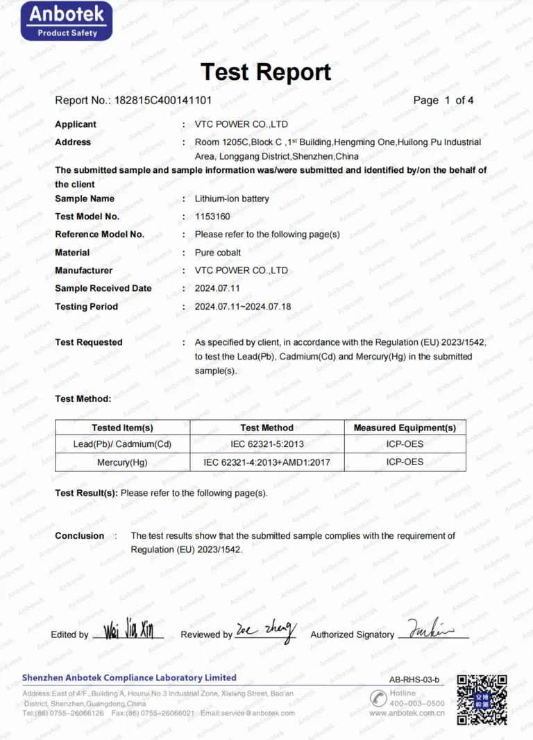 Battery EU2023 1542 Regulation